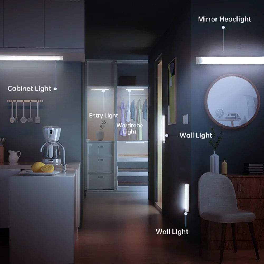 LightGuard™ Rechargeable Motion Sensor Light — Wireless LED for Cabinet, Wardrobe & Staircase