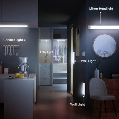 LightGuard™ Rechargeable Motion Sensor Light — Wireless LED for Cabinet, Wardrobe & Staircase