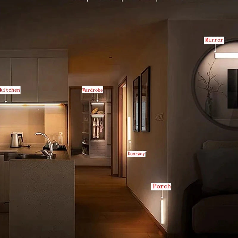 LightGuard™ Rechargeable Motion Sensor Light — Wireless LED for Cabinet, Wardrobe & Staircase