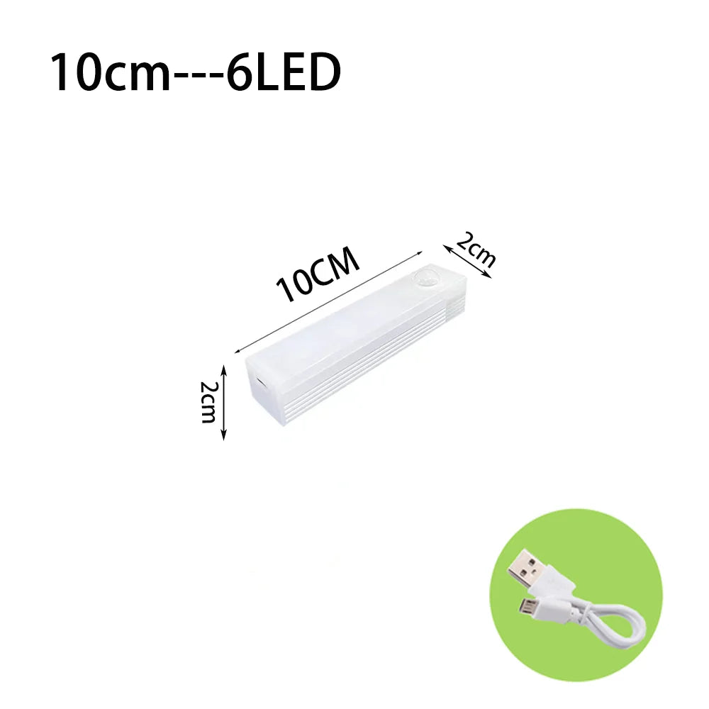 LightGuard™ Rechargeable Motion Sensor Light — Wireless LED for Cabinet, Wardrobe & Staircase